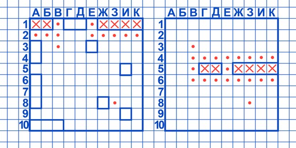 Отзыв о квесте «Морской бой»